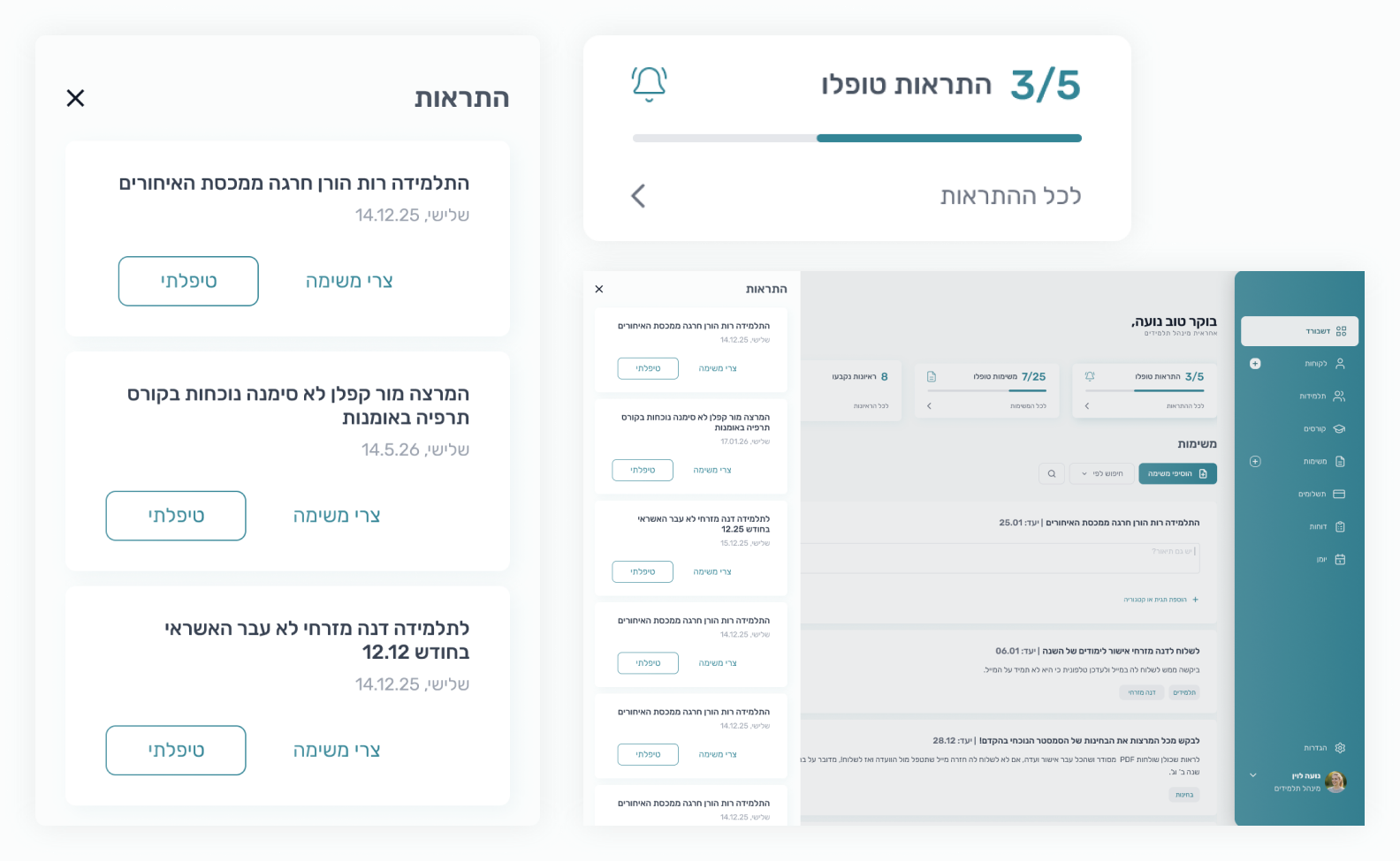 The notifications column beside the summary card and the task list
