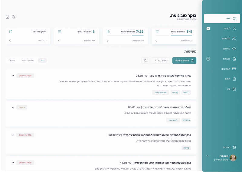 The finished platform in use, moving from the dashboard through a task