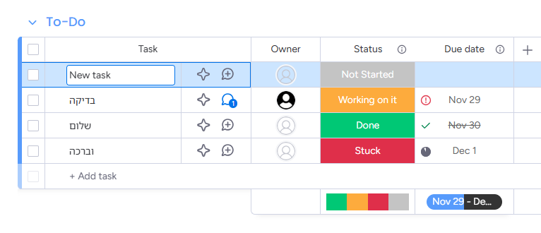 A monday.com board with a new task being typed straight into the row