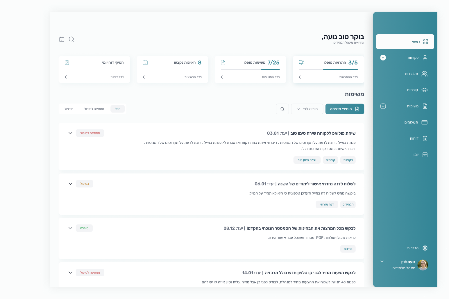 The dashboard as it ships: the greeting, the four summary cards and the task list